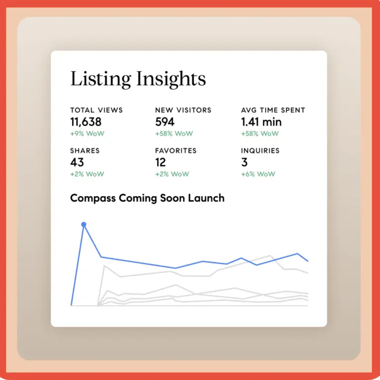 buying and selling family homes
