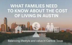 Cost of living information for families