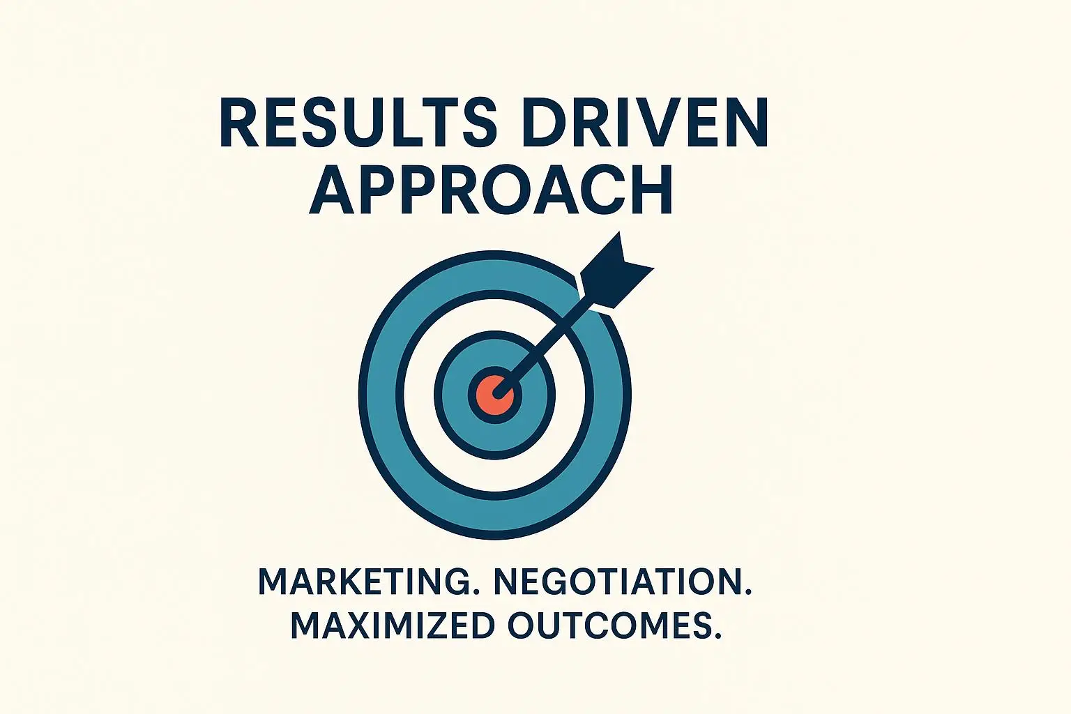 Targeting success through strategic methods