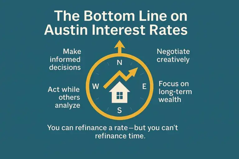 Guidance on Austin interest rate strategies