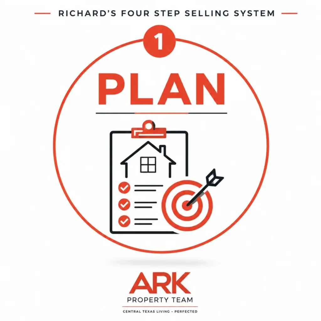 Plan Graphic
