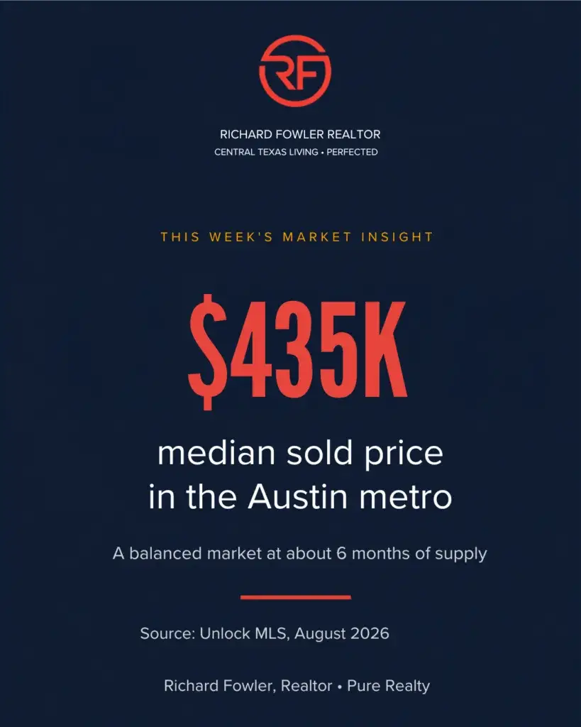 Moving to Austin, Where Should You Live? A Local Realtor's Guide 1 a dark blue box with "This week's market insight $435k median sold price in the Austin Metro. Moving to Austin