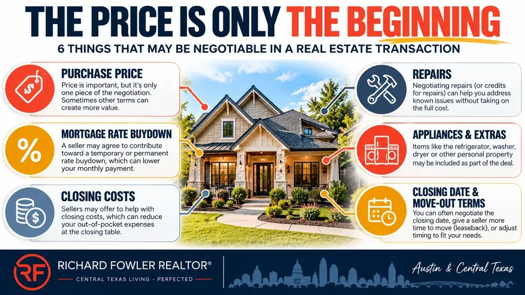 The Art of Real Estate Negotiation in Austin 1 Real Estate Negotiation